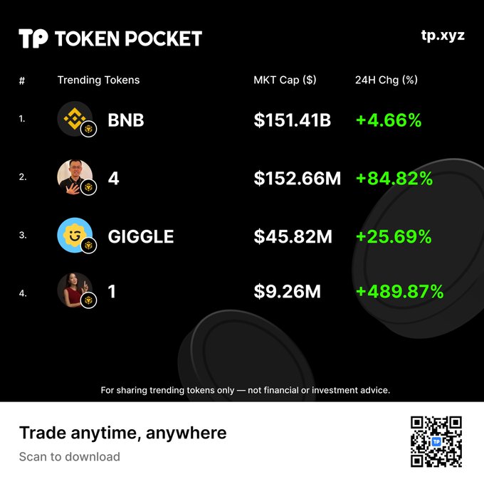 TPToken钱包官网下载方法